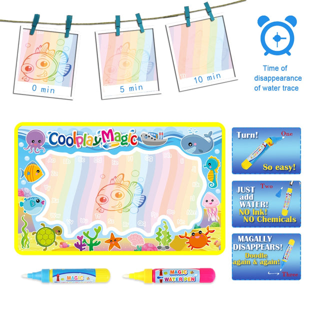 Magic Water Painting Drawing Mat & 2 Pens Doodle Board Coloring Books for Kids Children Educational Toys