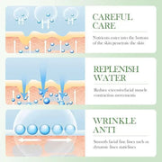 BIOAQUA Centella Asiatica Skin Care Moisturizing Facial Repair Set Cleanser Serum Toner 6 pcs Set